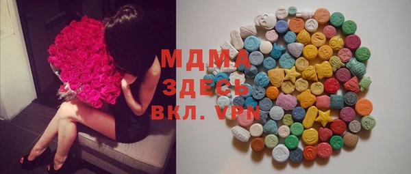 шишки Иннополис